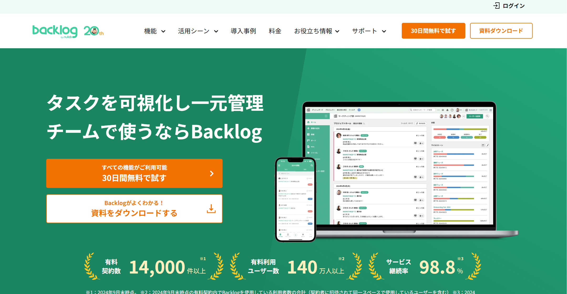 Backlogの課題管理が煩雑になったときの整理術