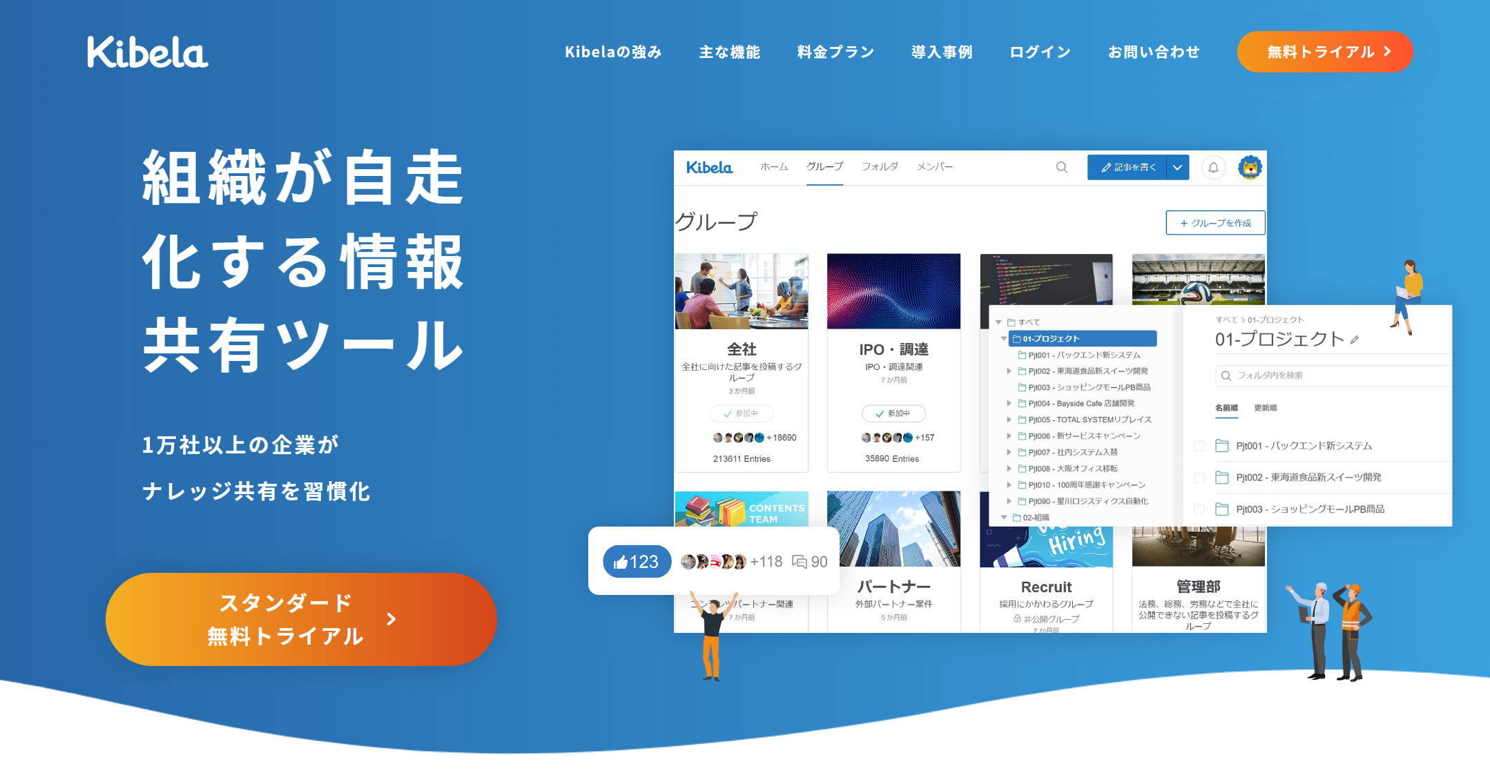 Kibelaのレイアウトが見づらいときのカスタマイズ法