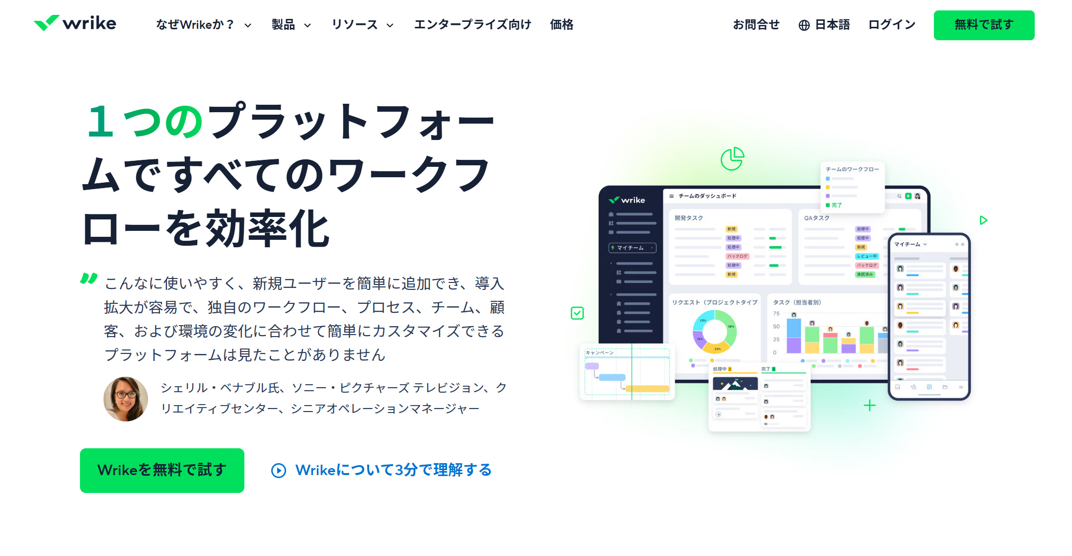 Wrikeで外部メンバーとのコラボがうまくいかない原因と対策